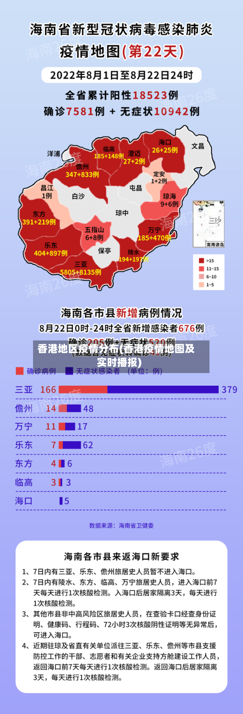 香港地区疫情分布(香港疫情地图及实时播报)