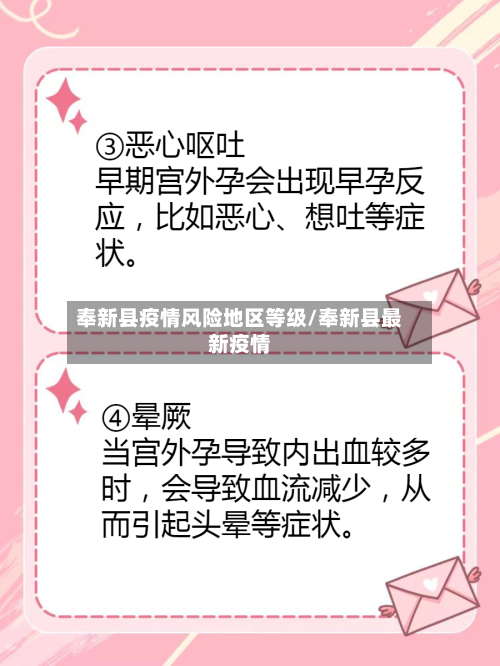 奉新县疫情风险地区等级/奉新县最新疫情