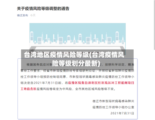 台湾地区疫情风险等级(台湾疫情风险等级划分最新)