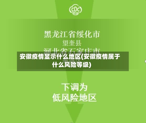 安徽疫情显示什么地区(安徽疫情属于什么风险等级)