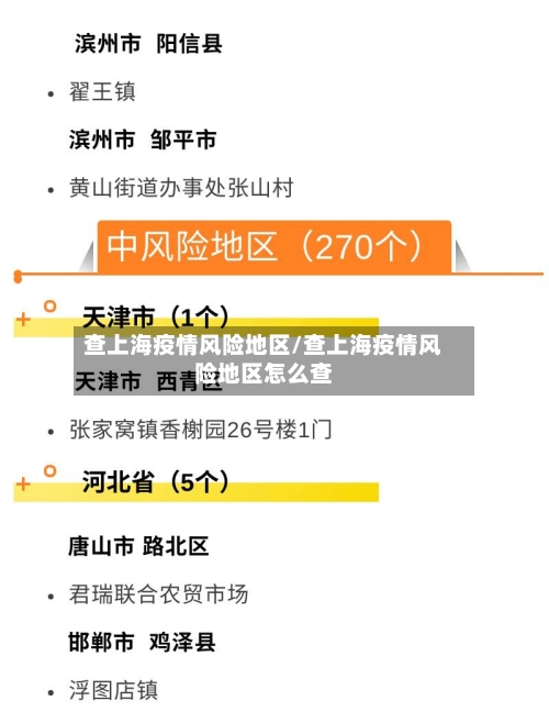 查上海疫情风险地区/查上海疫情风险地区怎么查