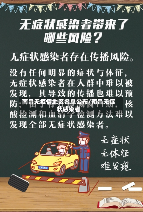 南昌无疫情地区名单公布/南昌无症状感染者