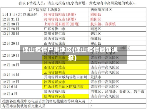 保山疫情严重地区(保山疫情最新通报)