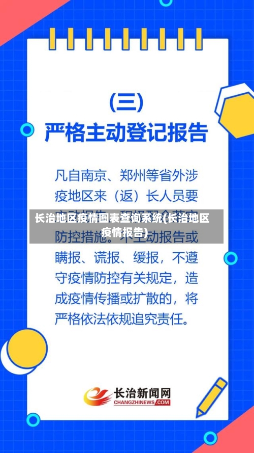 长治地区疫情图表查询系统(长治地区疫情报告)