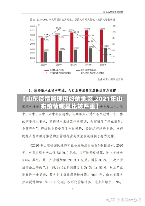 【山东疫情管理得好的地区,2021年山东疫情哪里比较严重】