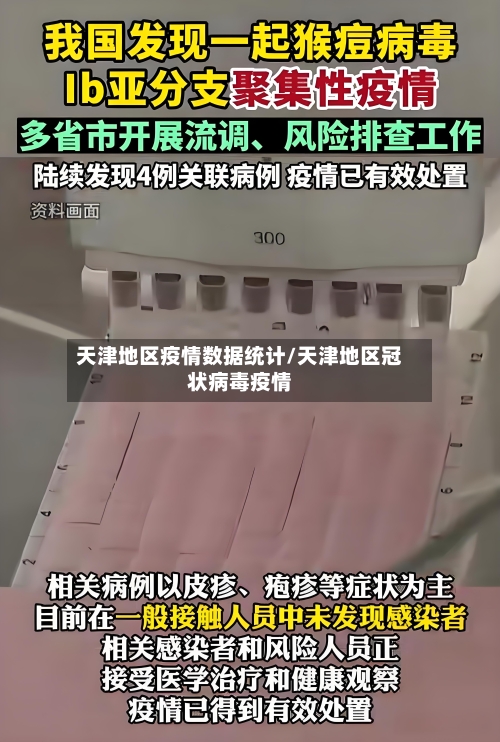 天津地区疫情数据统计/天津地区冠状病毒疫情