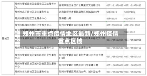郑州市重点疫情地区最新/郑州疫情重点区域