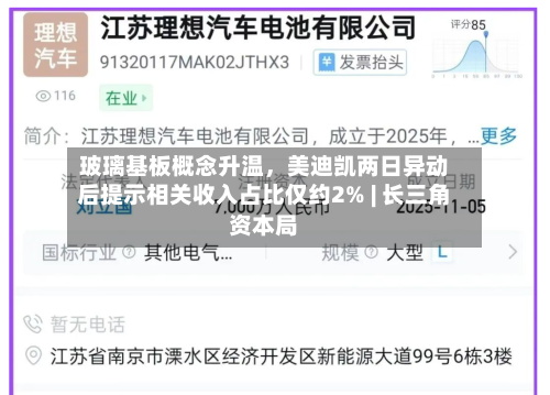 玻璃基板概念升温，美迪凯两日异动后提示相关收入占比仅约2% | 长三角资本局