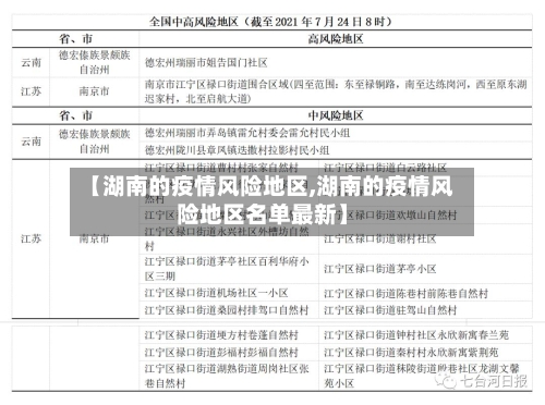 【湖南的疫情风险地区,湖南的疫情风险地区名单最新】