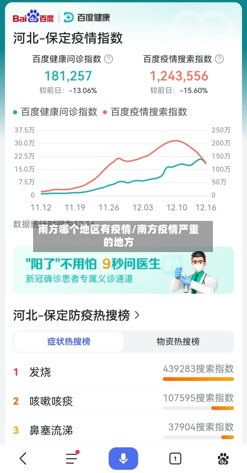 南方哪个地区有疫情/南方疫情严重的地方