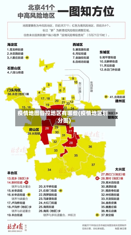 疫情地图管控地区有哪些(疫情地区划分图)