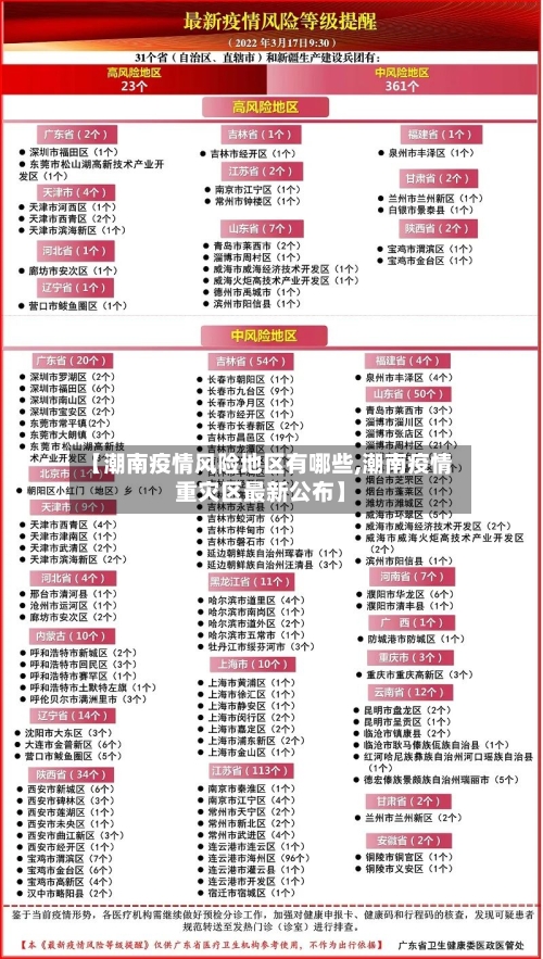 【潮南疫情风险地区有哪些,潮南疫情重灾区最新公布】