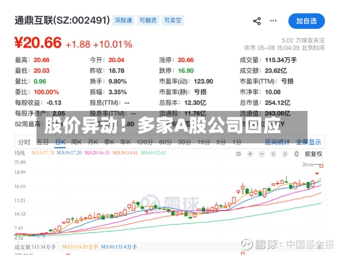 股价异动!多家A股公司回应