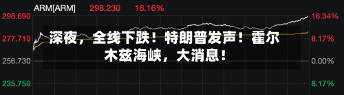 深夜,全线下跌!特朗普发声!霍尔木兹海峡,大消息!