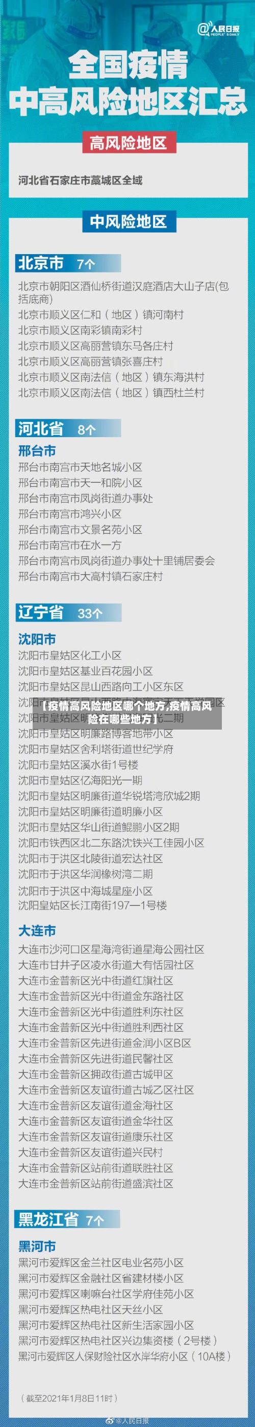 【疫情高风险地区哪个地方,疫情高风险在哪些地方】