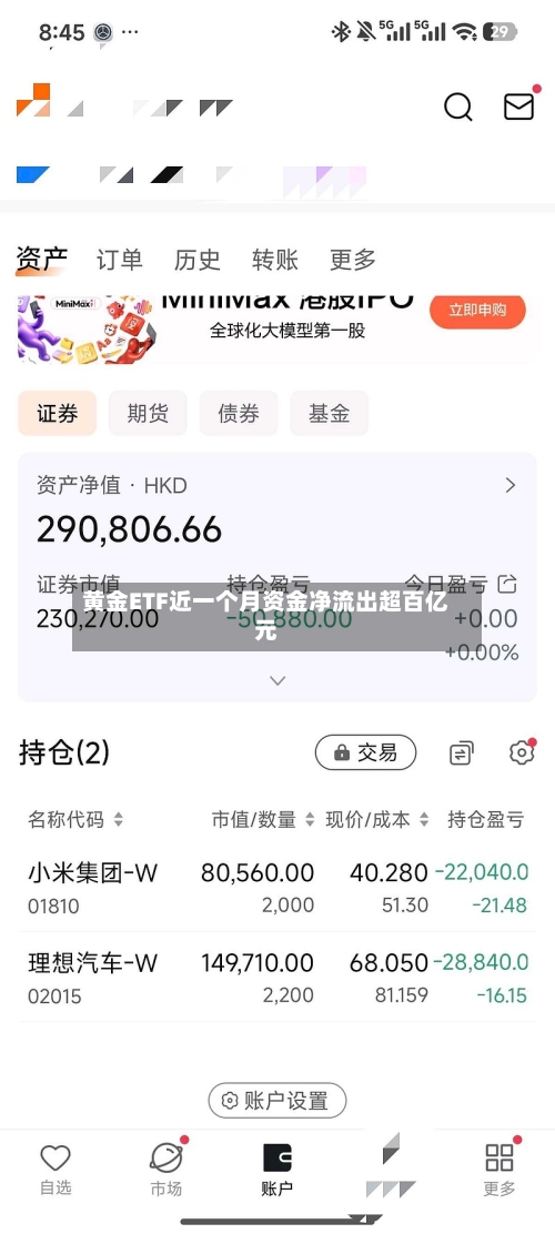 黄金ETF近一个月资金净流出超百亿元