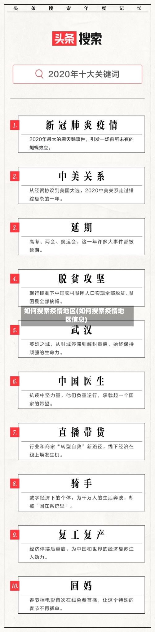 如何搜索疫情地区(如何搜索疫情地区信息)