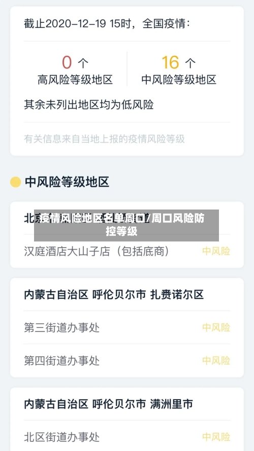 疫情风险地区名单周口/周口风险防控等级