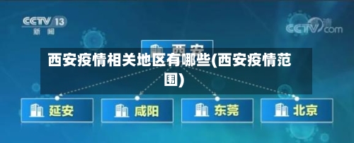 西安疫情相关地区有哪些(西安疫情范围)