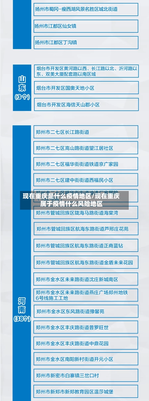 现在重庆是什么疫情地区/现在重庆属于疫情什么风险地区