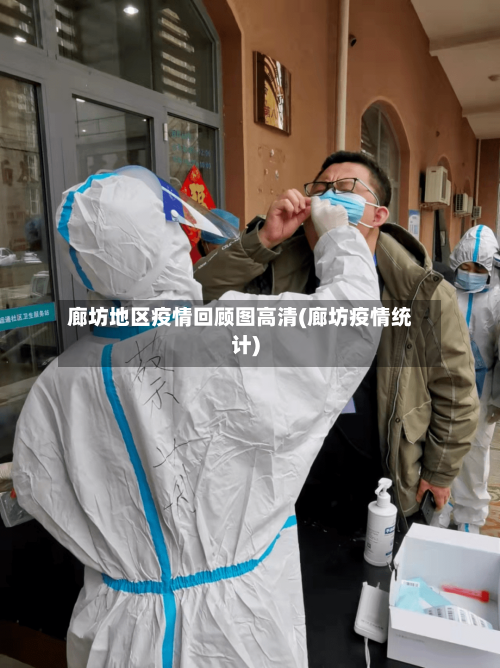廊坊地区疫情回顾图高清(廊坊疫情统计)