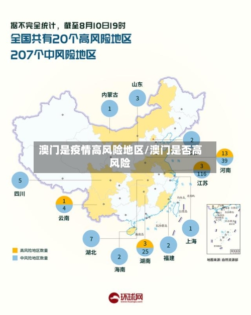 澳门是疫情高风险地区/澳门是否高风险