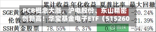 PCB概念大涨，沪电股份、东山精密创新高！华宝基金电子ETF（515260）比较高涨近3%，尾盘溢价飙升