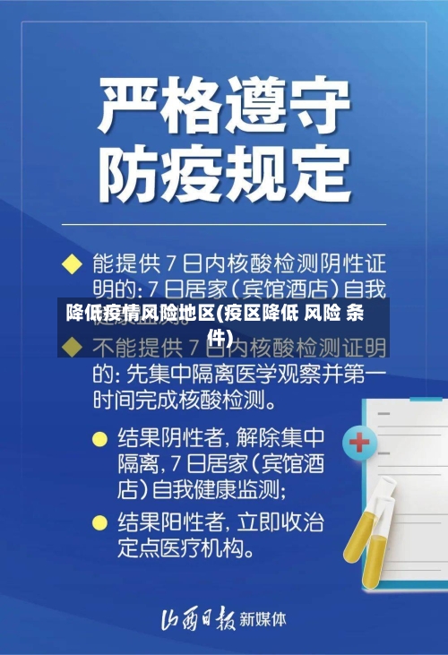 降低疫情风险地区(疫区降低 风险 条件)