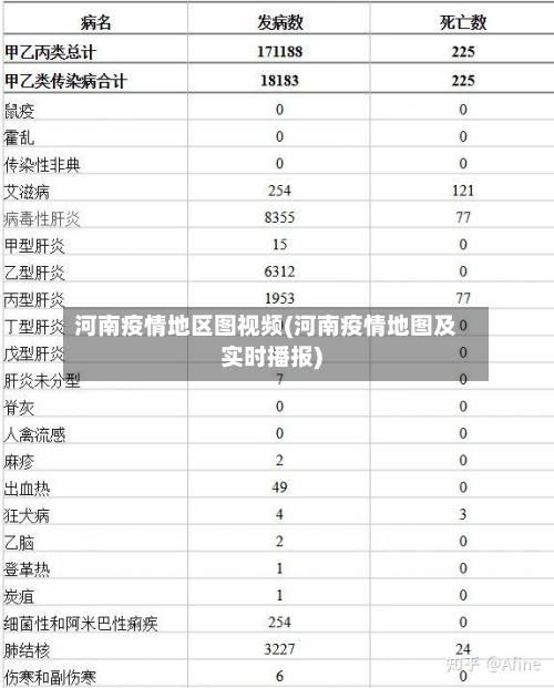 河南疫情地区图视频(河南疫情地图及实时播报)